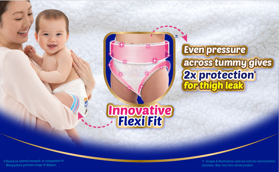 8Piece Mamy Poko Pants Standard Baby Medium Diapers, Age Group: 7-12 Months  at Rs 79 in Mustafabad